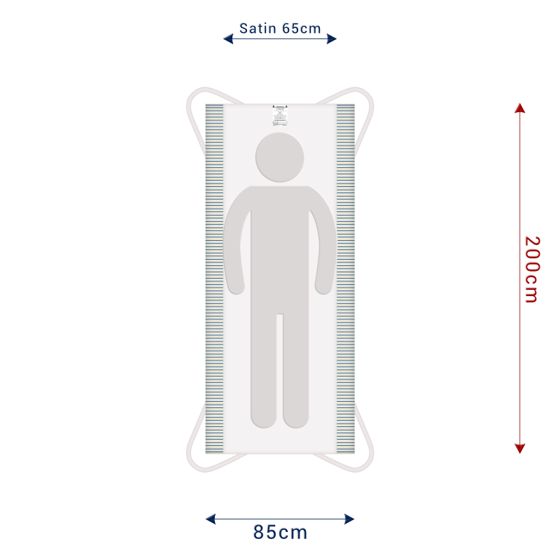 4S0101 dimensions and user position