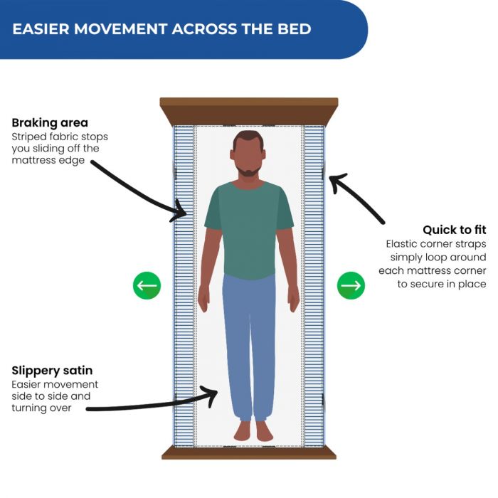 pro4s 2 way satin slide corner fit base sheet for single bed